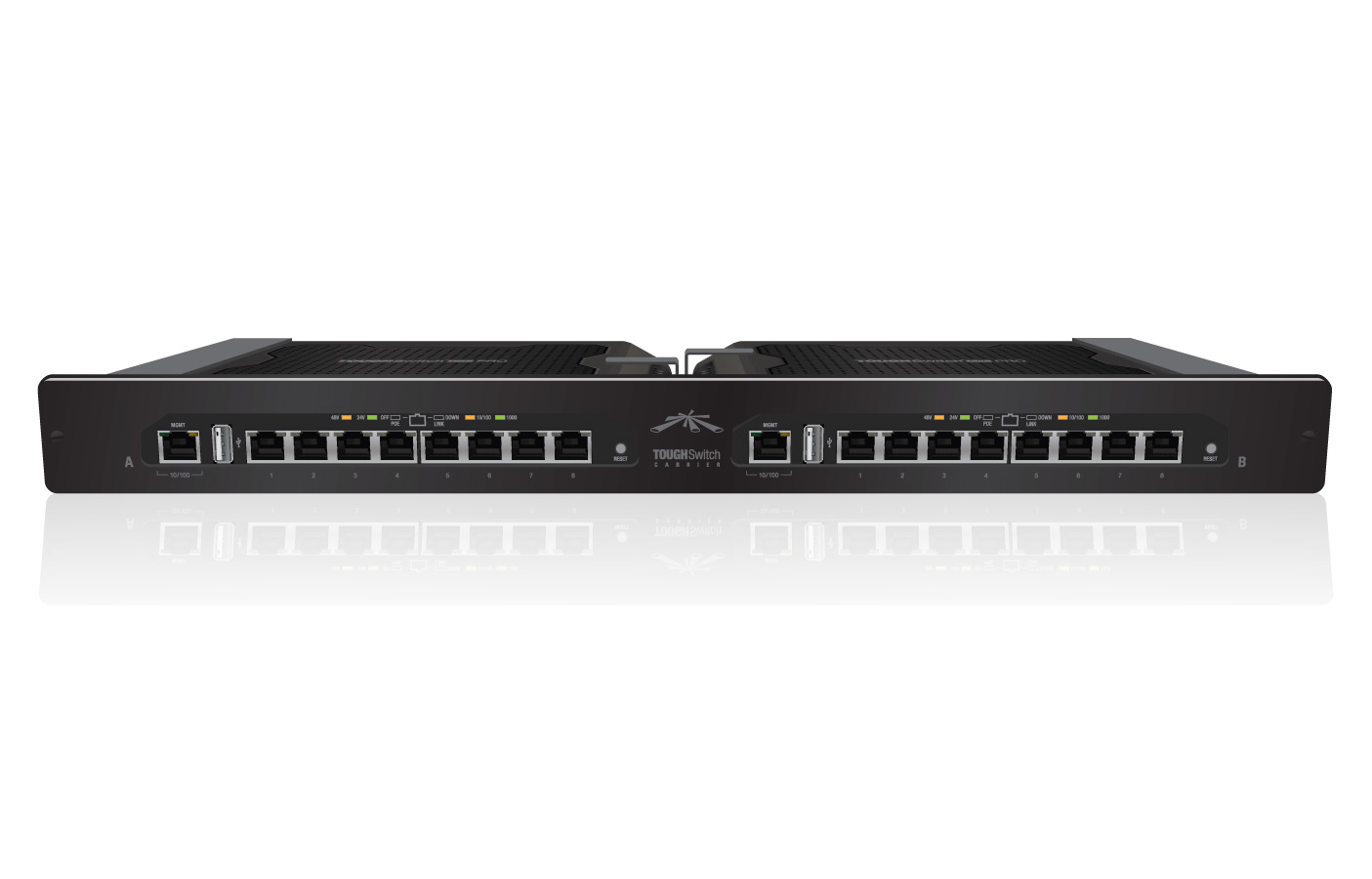 Ubiquiti / TOUGHSwitch(TM) Advanced Power over Ethernet Switches