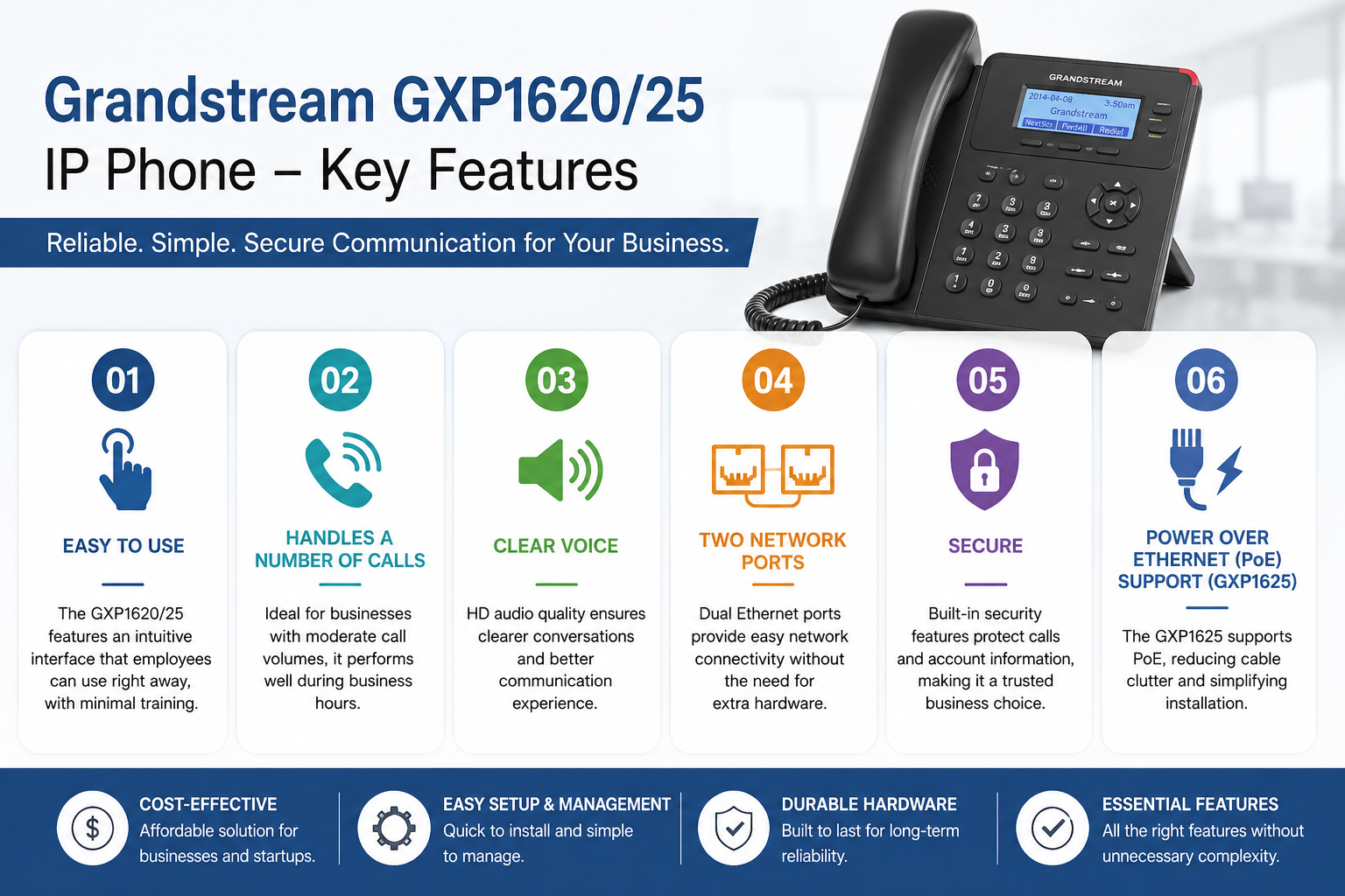 Grandstream GXP1620/25 IP Phone