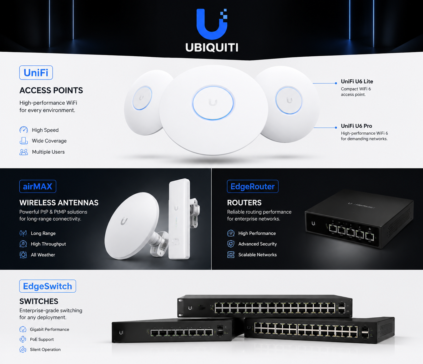 Ubiquiti Distributor in Pakistan