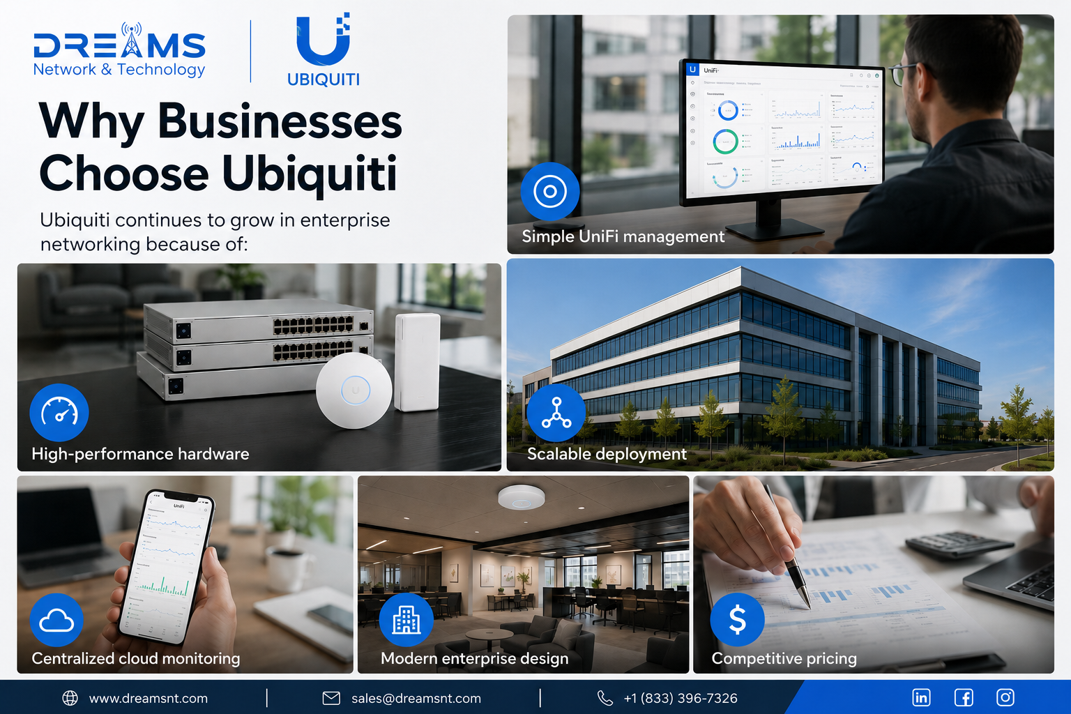 Ubiquiti Pro XG Switch