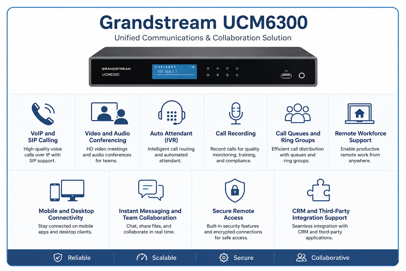 Key Features of the Grandstream UCM6300 Series
